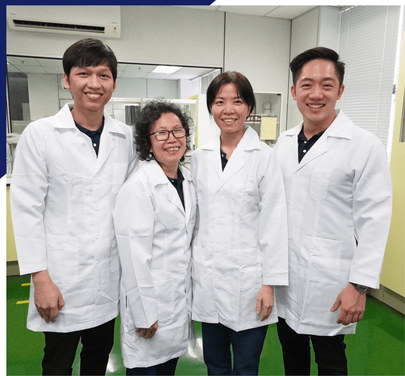 R&D team